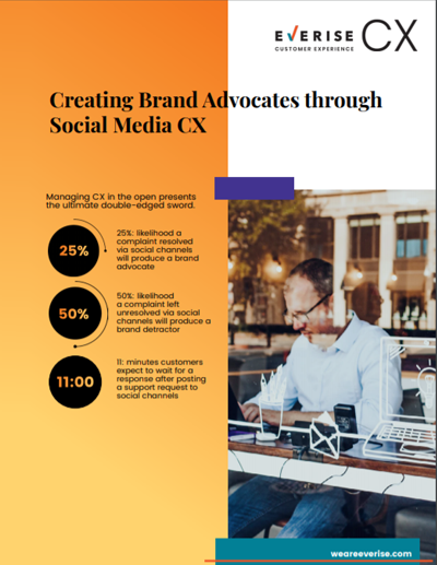 Image Thumbnail Case Study CX Social Media