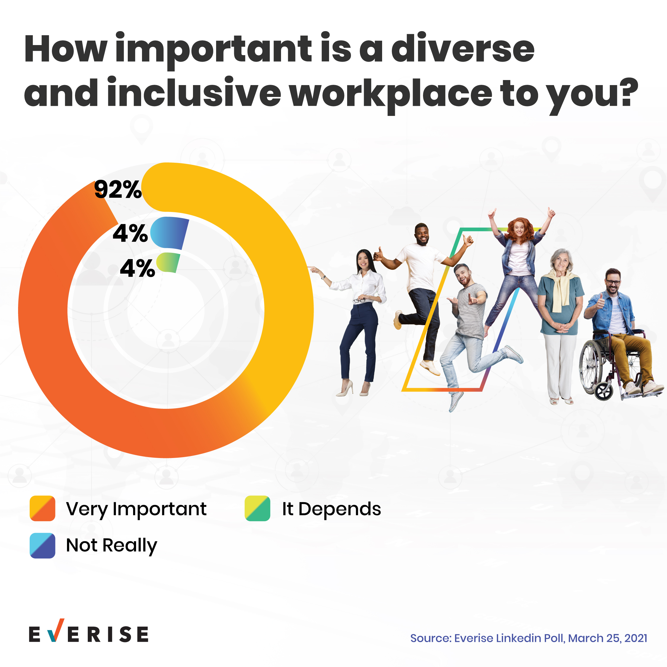 importance-of-a-divers-and-inclusive-workplace