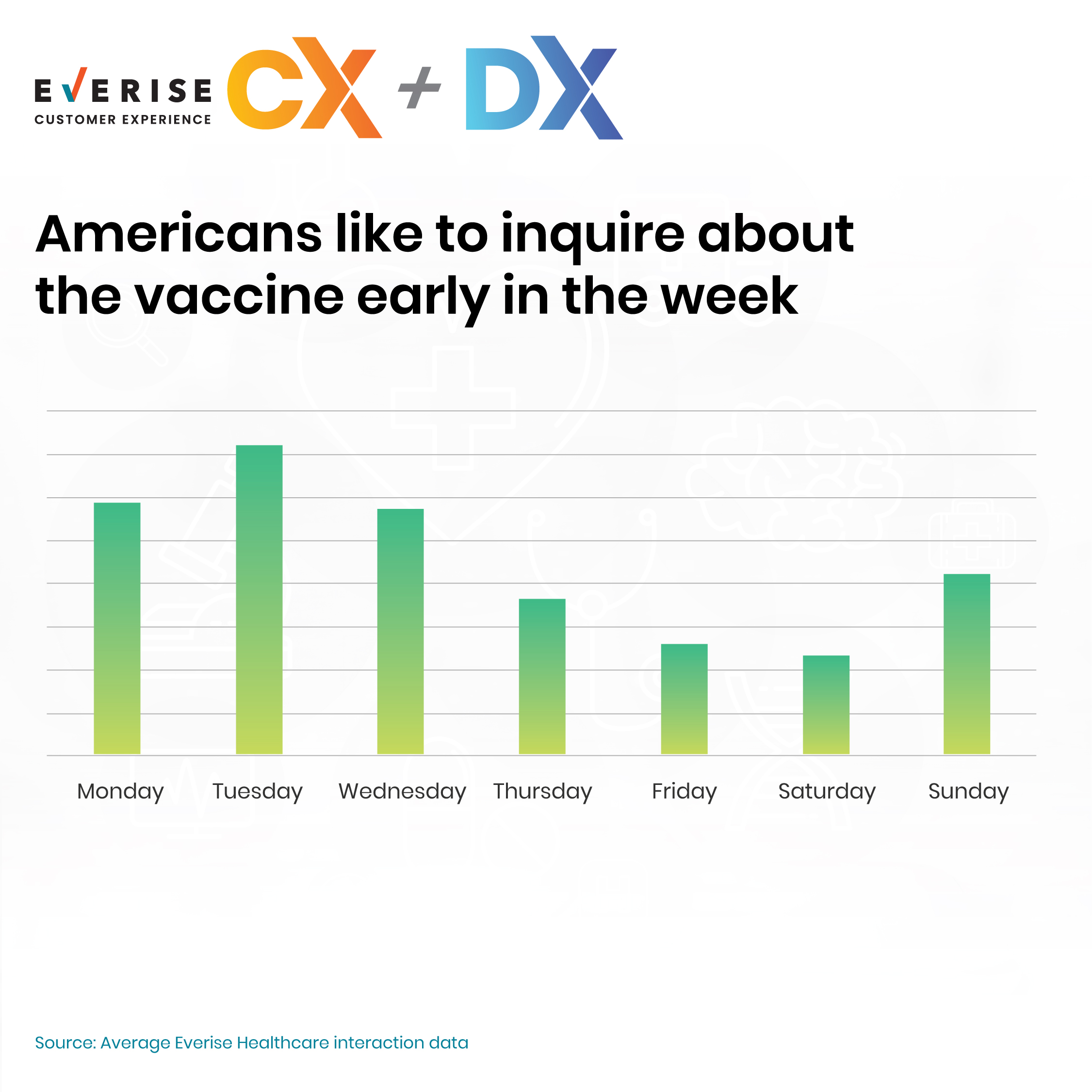 vaccine-inquiry-in-a-week
