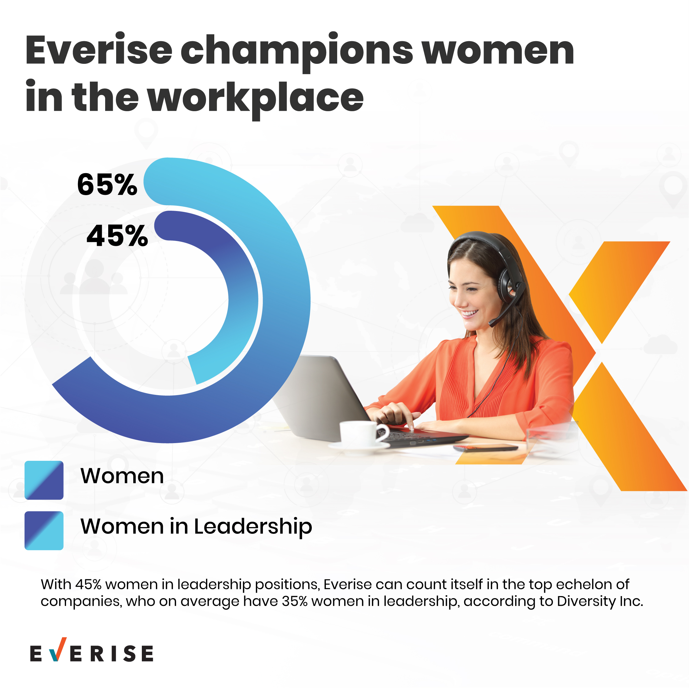 women-of-everise-in-the-workplace