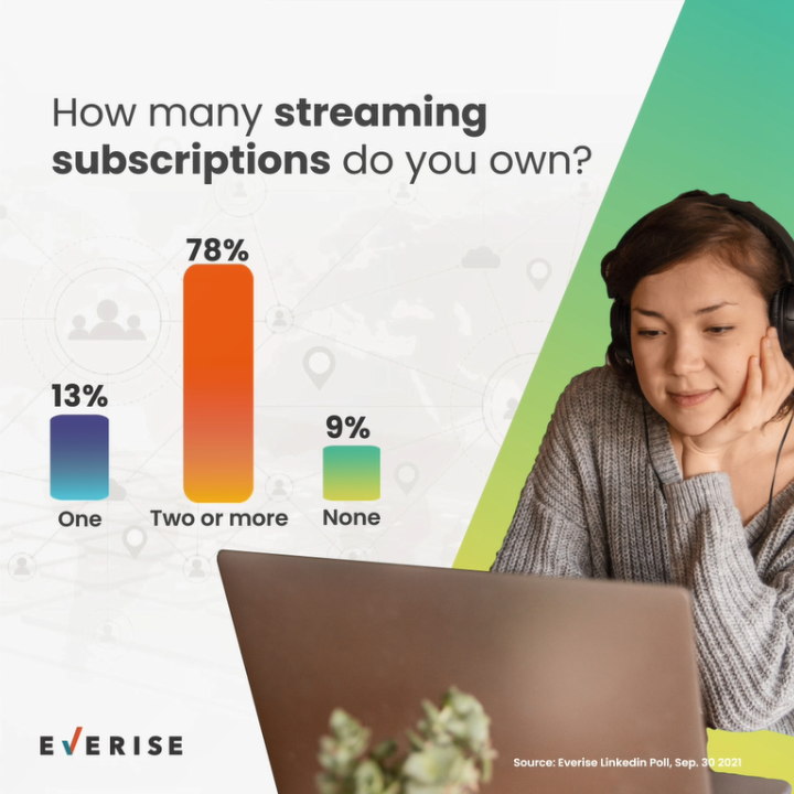 streaming-subscription-ownership